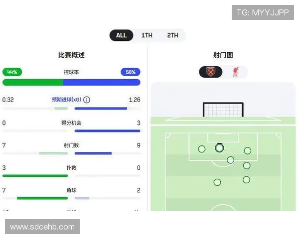 乔哈特称维尔茨为利物浦新援中最关键球员但适应期不可忽视